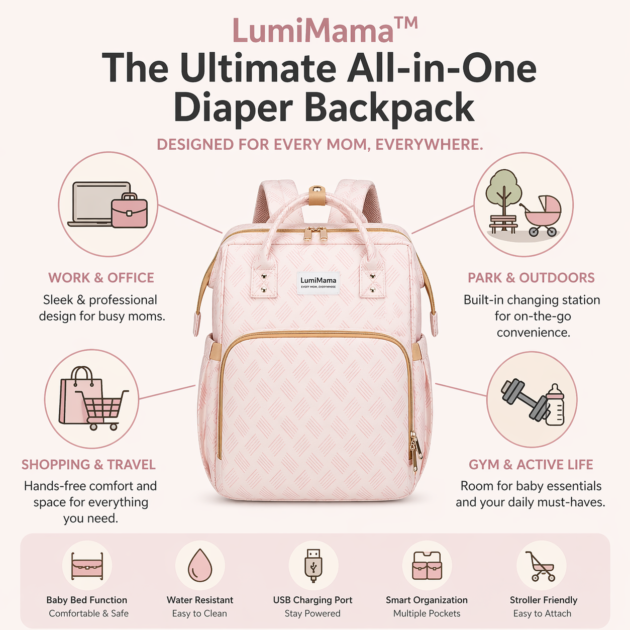 LumiMama™ 2-in-1 Diaper Backpack & Baby Bed