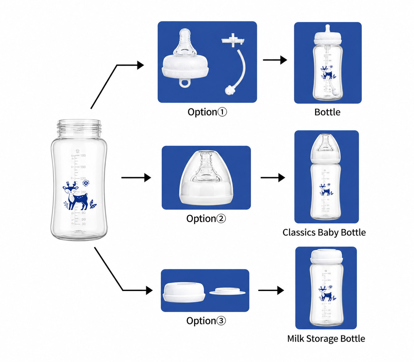Hands-Free Baby Feeding Bottle with Silicone Tube | Variable Flow Nipple | BPA-Free | 240ml